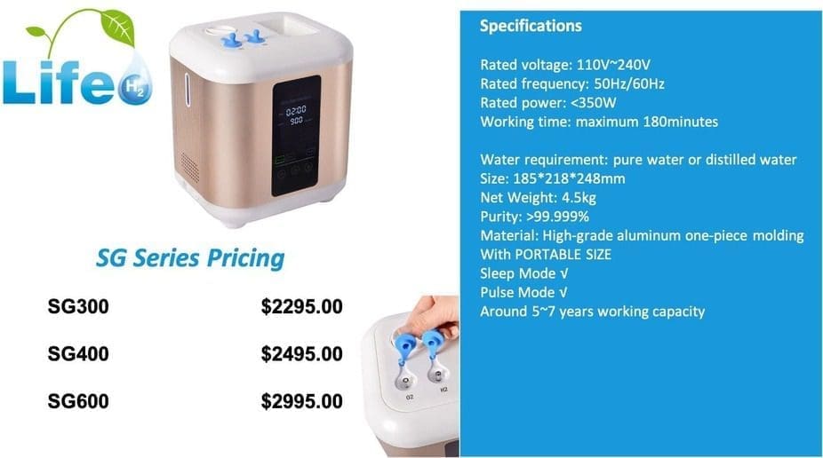 Hydrogen Breathing Machine Pricing